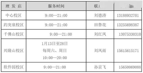 SDUers寒假留校指南 打字复印全攻略，助你高效完成学业任务